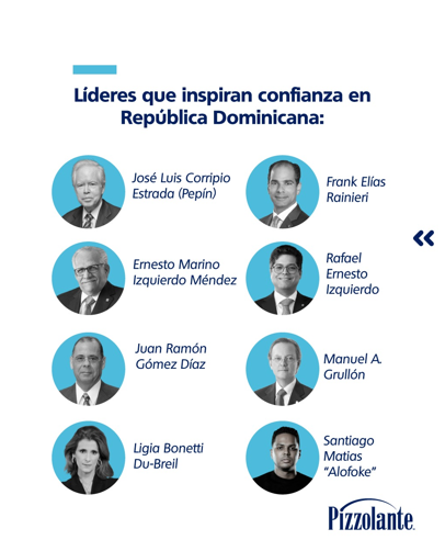 Santiago Matías entre los líderes empresariales que inspiran confianza en RD - Noticias de hoy en República Dominicana | De Último Minuto