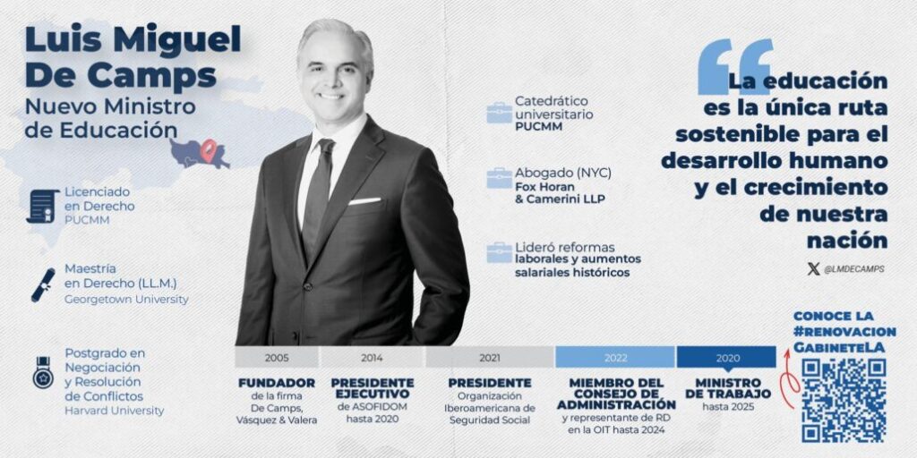 Designan Luis Miguel De Camps como nuevo Ministro de Educación - Noticias de hoy en República Dominicana | De Último Minuto