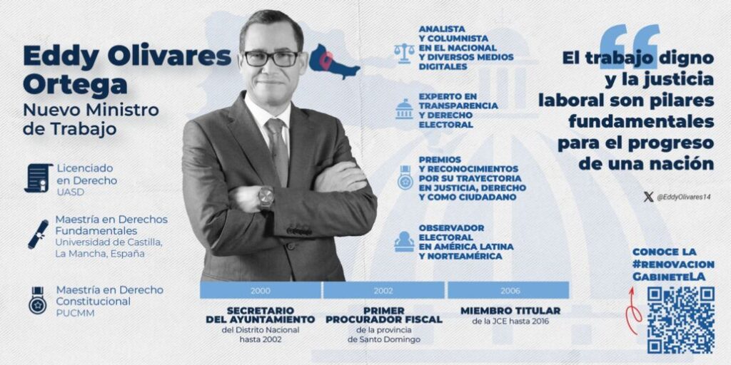Eddy Olivares es designado Ministro de Trabajo - Noticias de hoy en República Dominicana | De Último Minuto