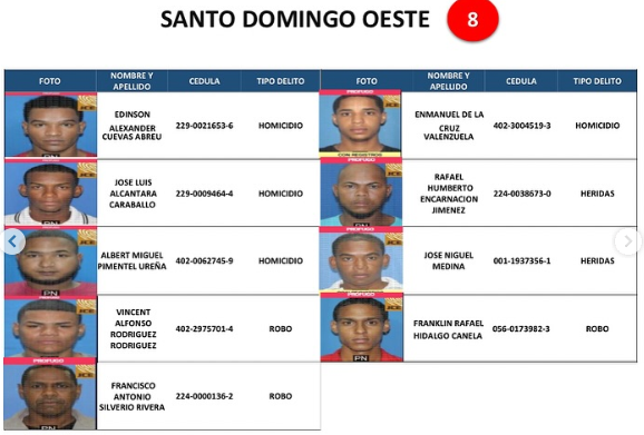 Policía Nacional emite listado de los 161 delincuentes más buscados a nivel nacional - Noticias de hoy en República Dominicana | De Último Minuto