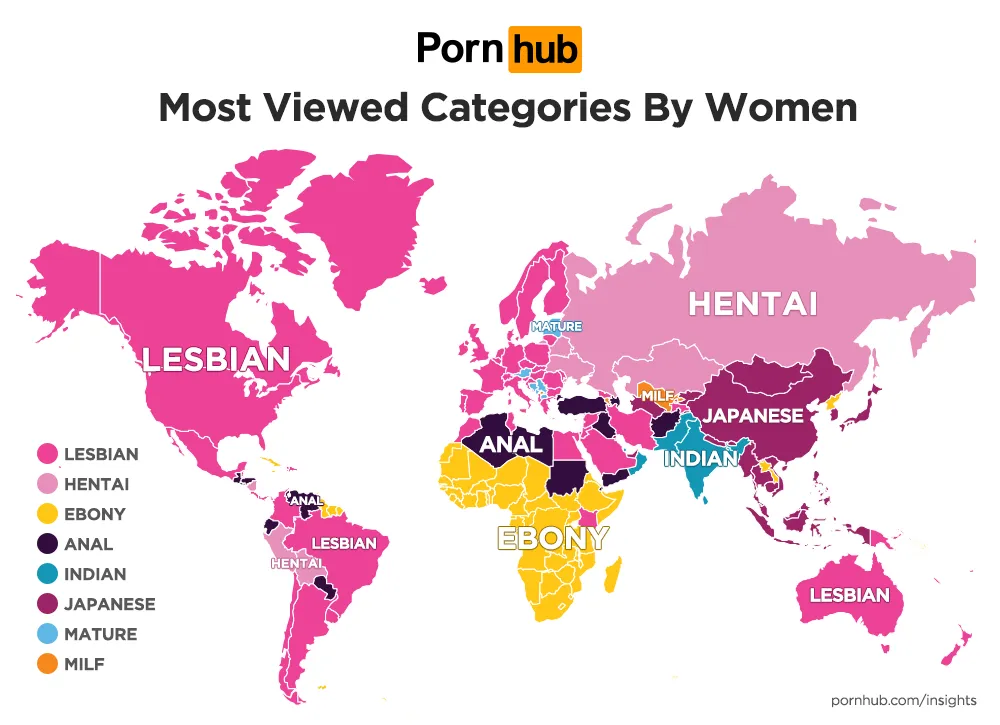 Tipos de pornografía que consumen las mujeres - Noticias de hoy en República Dominicana | De Último Minuto
