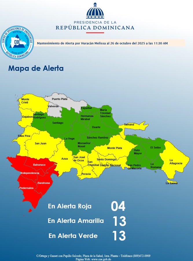 COE reduce a cuatro provincias en alerta roja por efectos del huracán Melissa - Noticias de hoy en República Dominicana | De Último Minuto