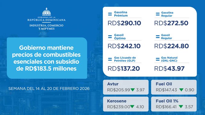 Gobierno mantiene precios de combustibles esenciales con subsidio de RD$183.5 millones - Noticias de hoy en República Dominicana | De Último Minuto
