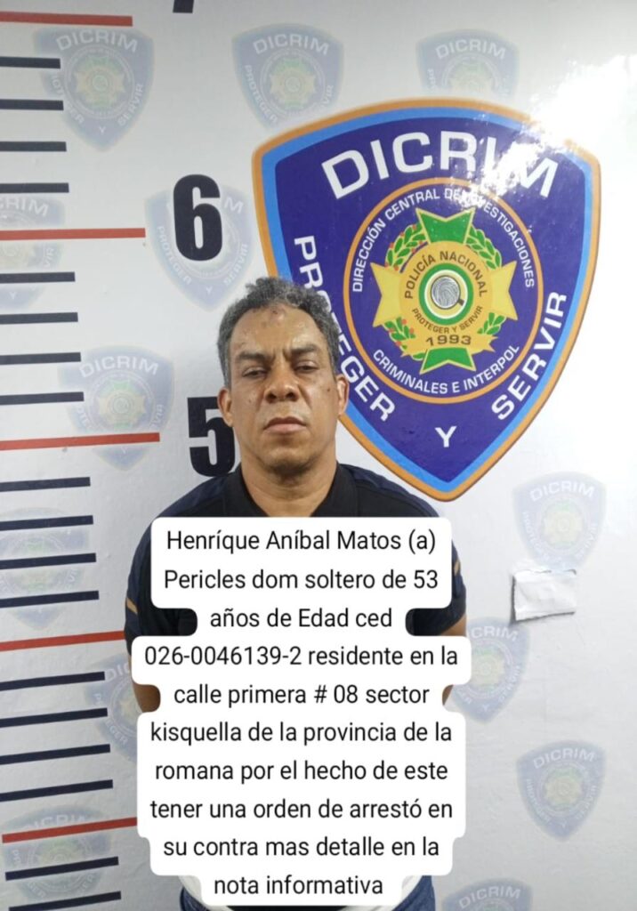 Desarticulan banda que simulaba operativos de la DNCD para cometer atracos; cuatro detenidos y evidencias ocupadas - Noticias de hoy en República Dominicana | De Último Minuto
