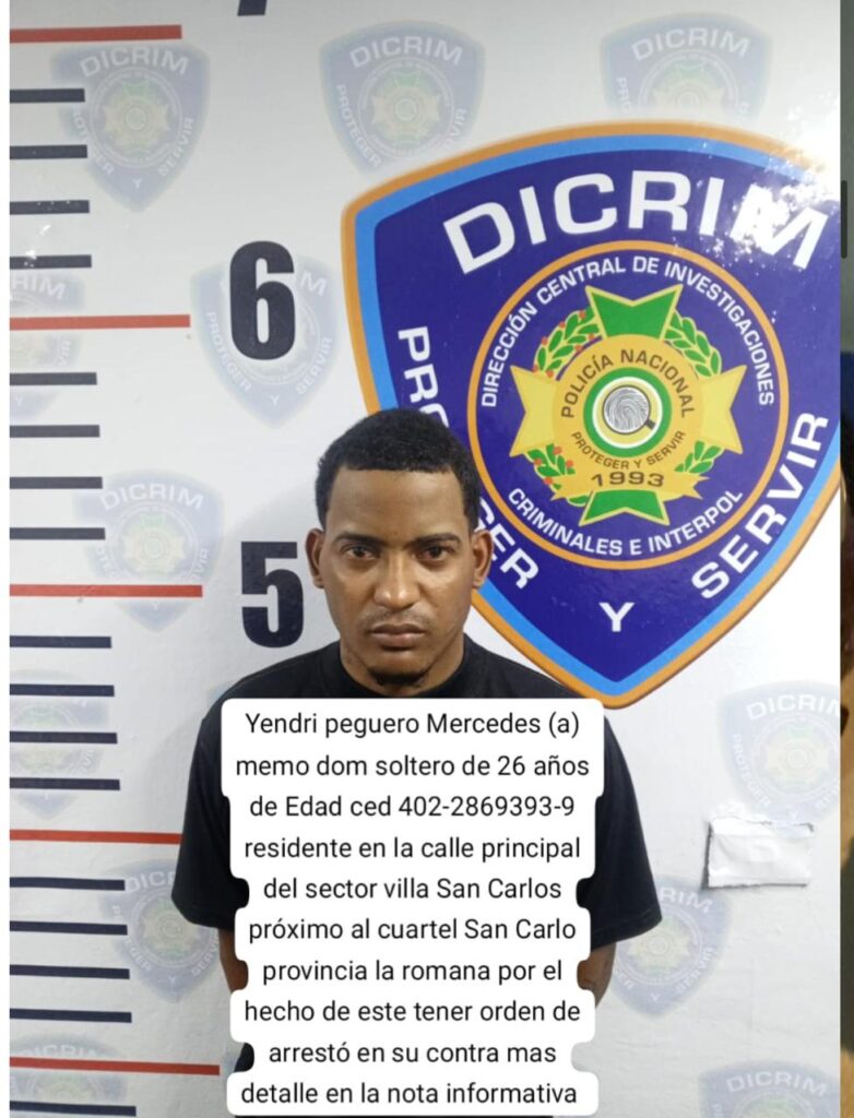 Desarticulan banda que simulaba operativos de la DNCD para cometer atracos; cuatro detenidos y evidencias ocupadas - Noticias de hoy en República Dominicana | De Último Minuto
