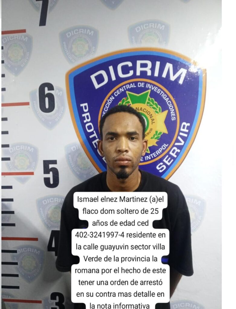 Desarticulan banda que simulaba operativos de la DNCD para cometer atracos; cuatro detenidos y evidencias ocupadas - Noticias de hoy en República Dominicana | De Último Minuto