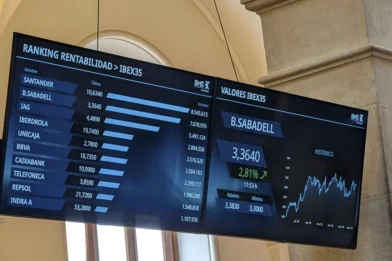 El IBEX 35 cae un 0,95 % y pierde los 18.000 entre ataques de EE.UU. e Irán en Ormuz